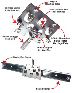 Linear Motion Low Cost Slide System