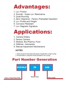 Linear Motion System Application Chart